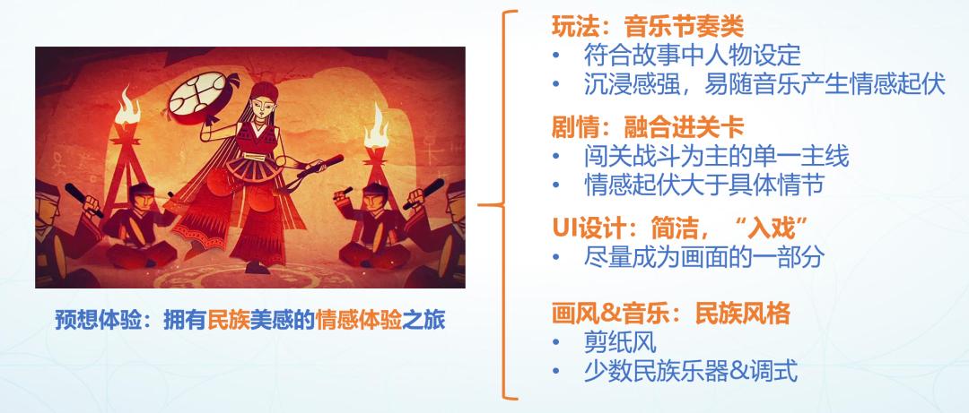 成为游戏设计师需要学些什么,游戏策划零基础怎么入行