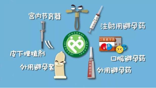 世界避孕日健康教育宣传,2019年世界避孕日主题