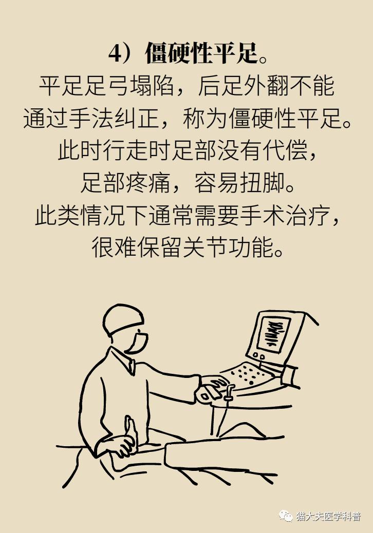 走几百米就痛得不行，这样的平脚板怎么治？