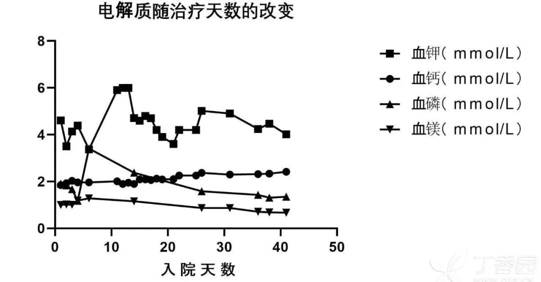 24岁小伙喝下安眠药后续,小伙吃安眠药睡觉