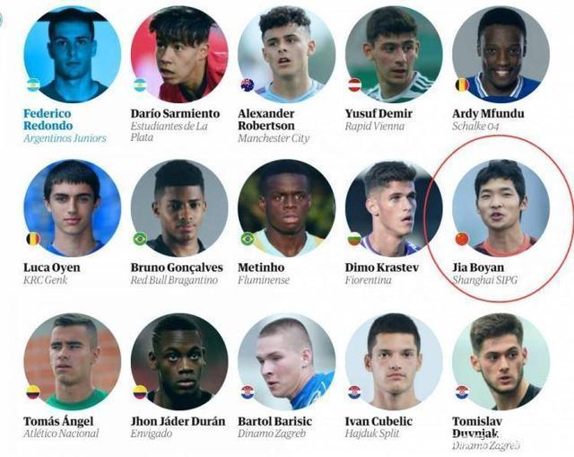 上港新星入选国字号,上港年轻小将