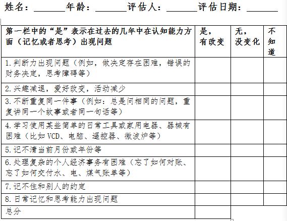 嗅觉失灵是老年痴呆的前兆吗,老年人嗅觉出现问题有啥办法