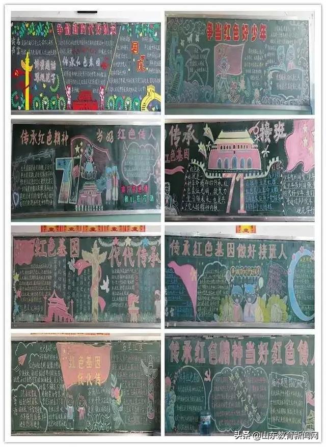 高举团旗跟党走黑板报,高举团旗跟党走主题板报