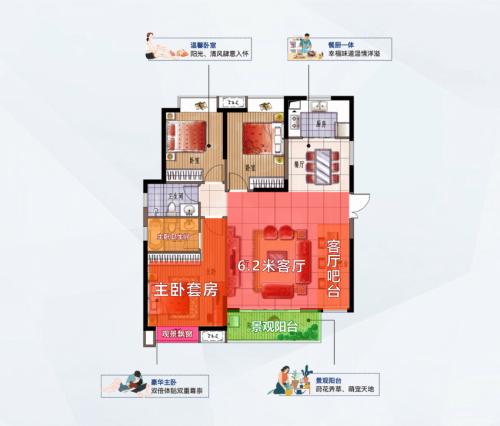 九江楼市解读,九江楼市三大消息