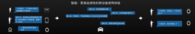 ticwatchpro3智能手表开箱欣赏,ticwatchpro3手表操作