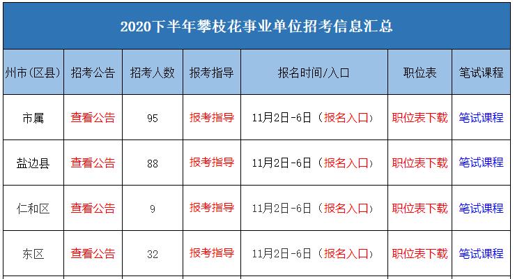 事业单位今年会大量招人吗,事业单位缺人怎么招人