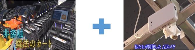 让人均卖货1个亿的“魔法购物车”:解密日本超市黑马TRAIL的秘密*器武**