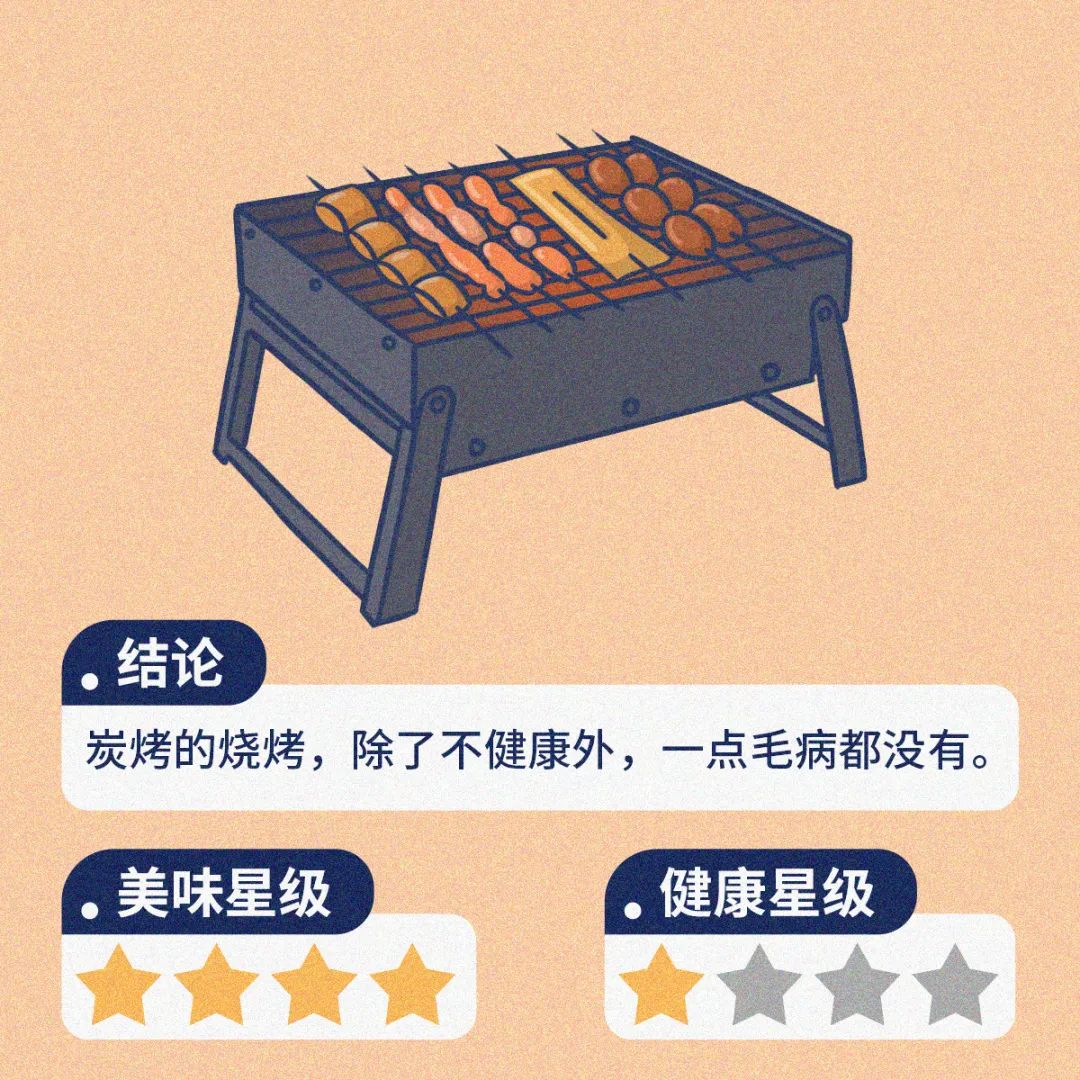烧烤吃什么才不容易胖,烧烤怎么吃好吃又健康