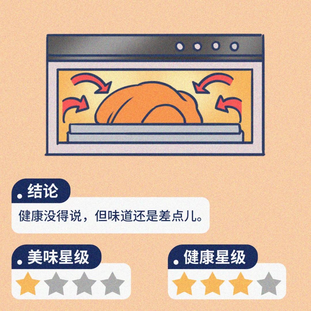 烧烤吃什么才不容易胖,烧烤怎么吃好吃又健康