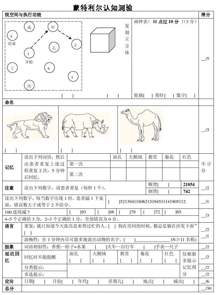 从基础到应用——MMSE、MoCA量表的使用，知多少？