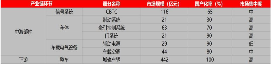招银国际研究部,招银研究院