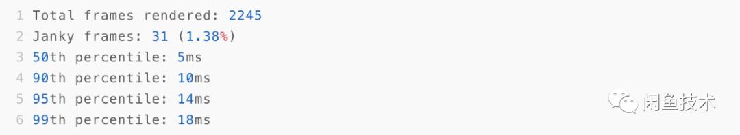 闲鱼app使用攻略,闲鱼app介绍与使用方法教程