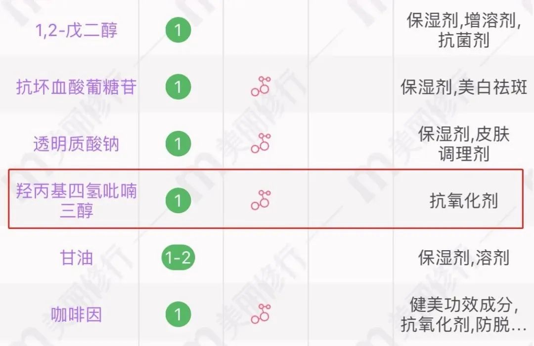 眼霜排行榜前十名欧莱雅紫熨斗,推荐眼霜欧莱雅紫熨斗