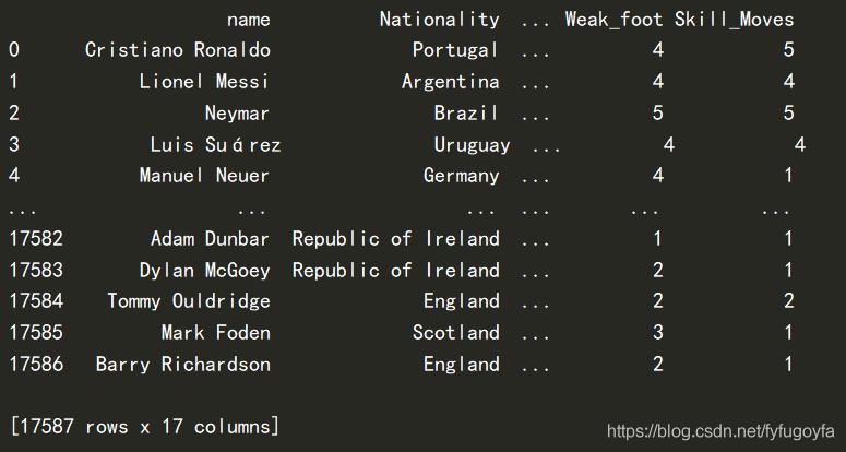 matplotlib怎么设置可视化,matplotlib可视化画图