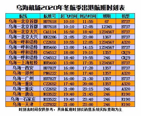 航班调整通知短信准吗,航班起降时间变动通知