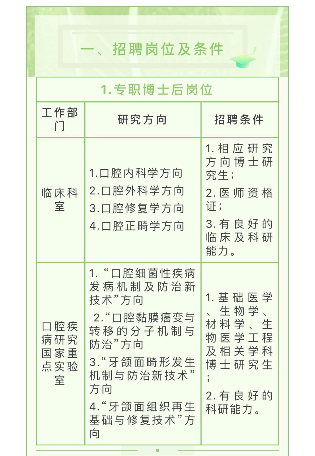 成都市华西医院口腔招聘,华西医院科研助理招聘