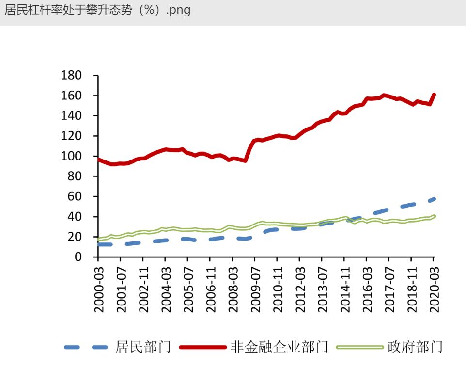 消费信贷平台哪个好,消费信贷平台哪个最好