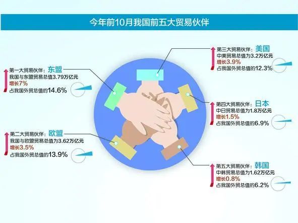 rcep即将生效汽车降价吗,rcep中日零关税详细表
