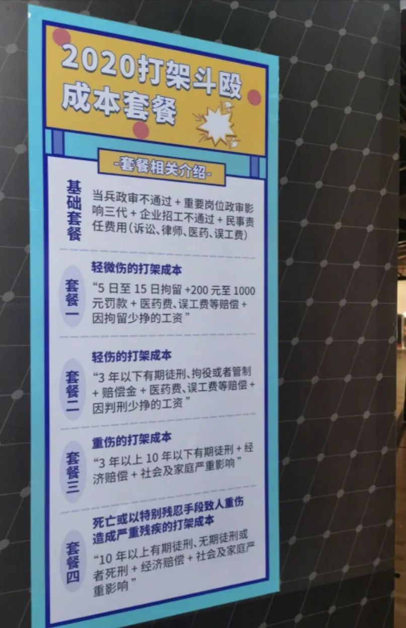 打架斗殴成本有多高,打架斗殴的成本有多高