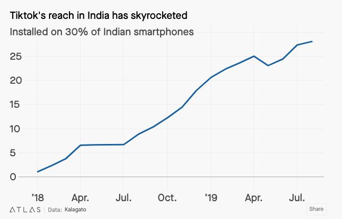 真香被官方下架了吗,真香现场被打