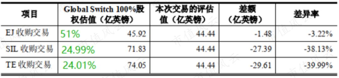 沙钢海外收购,沙钢258亿并购案