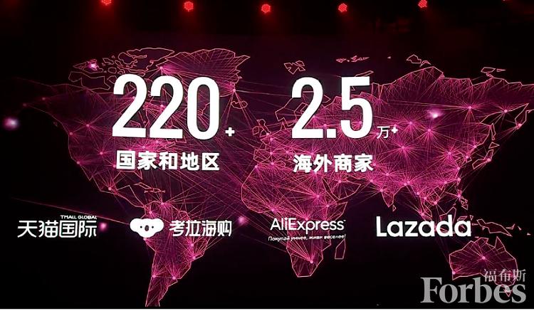 速卖通和阿里国际站优劣分析,阿里巴巴速卖通发展中的瓶颈