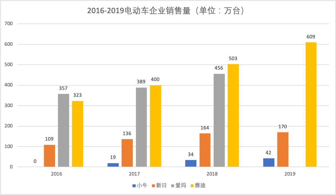公司q3财报是什么,联想集团2024财年Q3营收