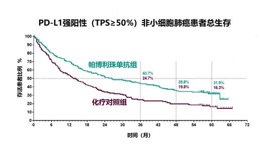 k药2023年赠药政策,赠药计划