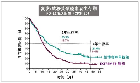k药最新赠药政策,免费赠药活动公告