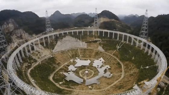 中国天眼对外开放外媒怎么评价,中国天眼31日起正式对全球开放