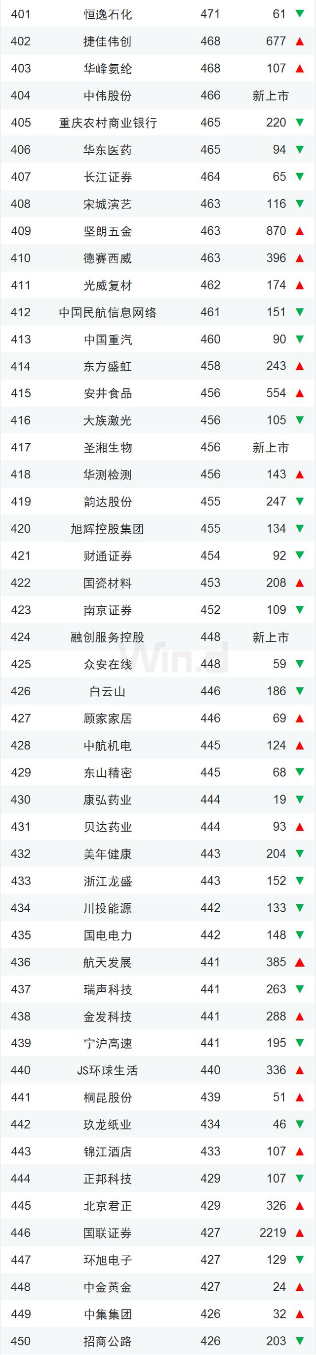 养猪龙头牧原集团的发家史,养猪第一股牧原