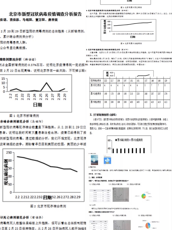 北京一零一学校教育怎么样,北京一零一学校教育质量怎么样