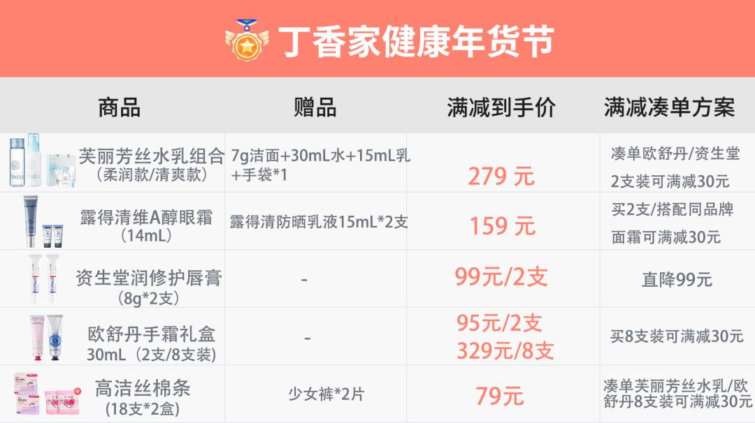 女生必备的100个好物,女生必买的10种好物