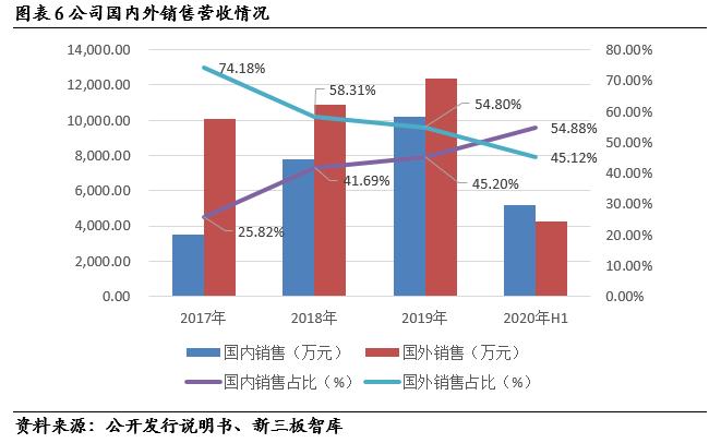 盖世食品预制菜是行业龙头吗,盖世食品凉菜招商