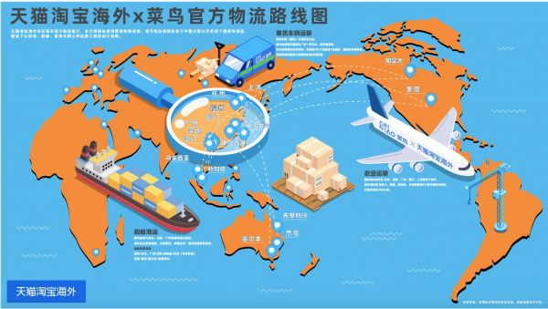 天猫入驻国外有什么政策,天猫淘宝海外分销