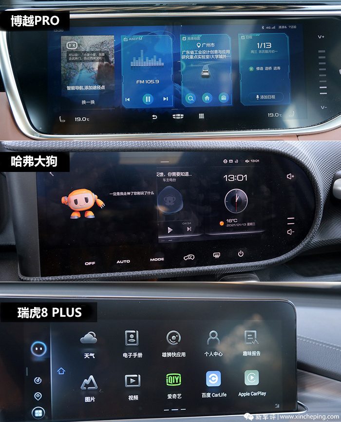 10至15万的合资suv性价比排行榜,15万爆款suv如何选11项评测指标