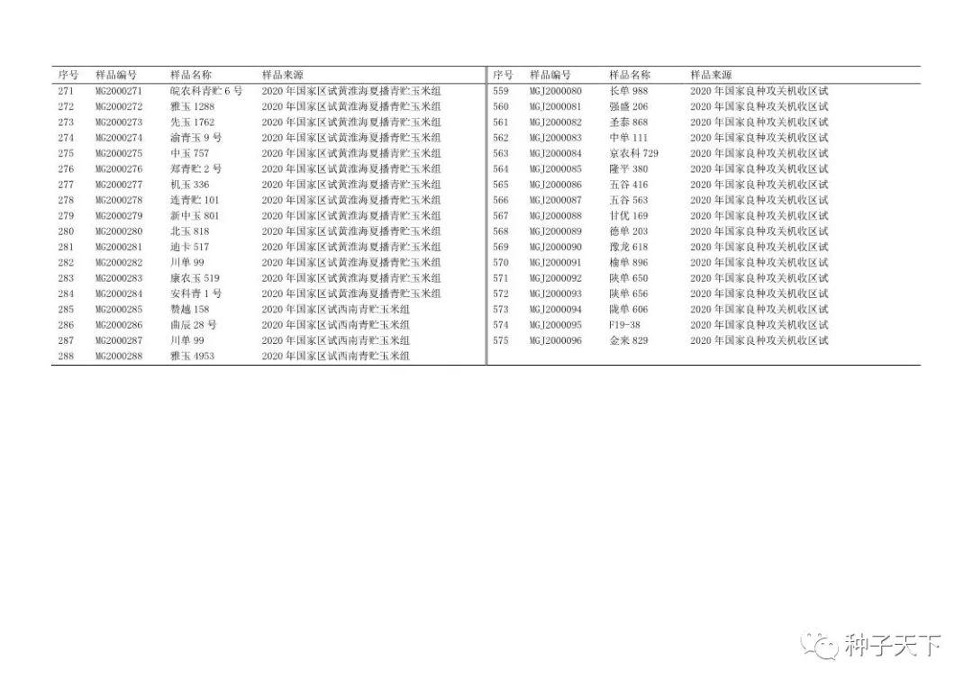2020年初三一模试卷及答案,2024年初三一模测试卷