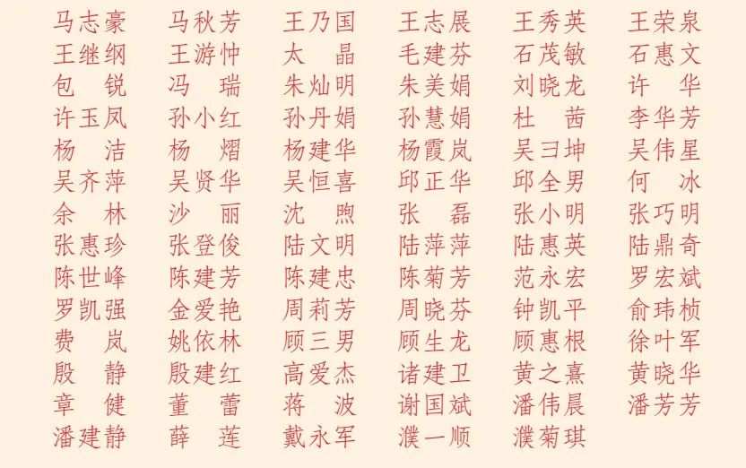 光荣榜表彰名单,光荣榜先进集体