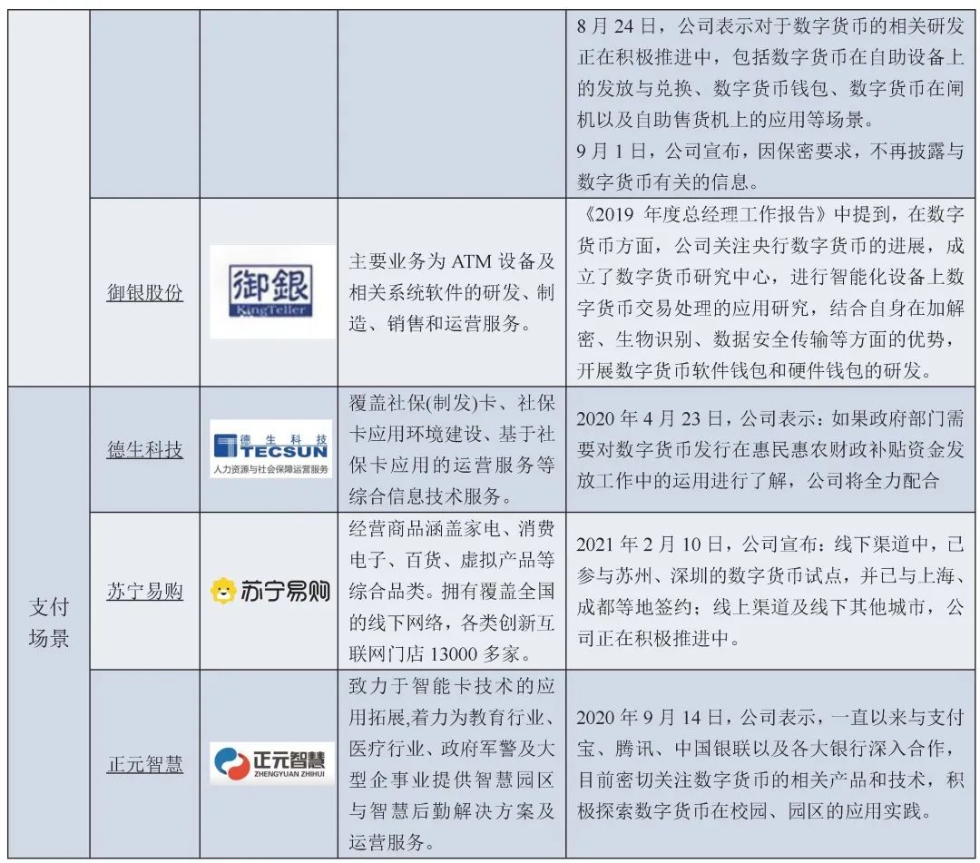 数字人民币的优势和劣势,数字人民币产业或步入快速发展