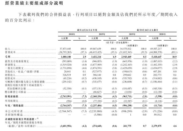 苏宁物流最新动向,苏宁物流何去何从