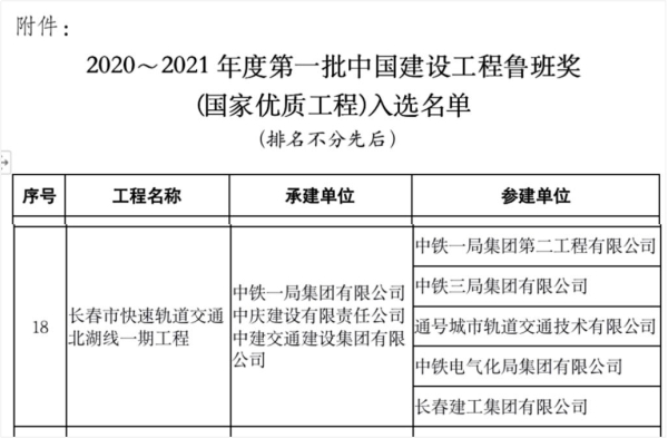 中国建筑界奥斯卡,中国获得建筑界奥斯卡奖的豪宅