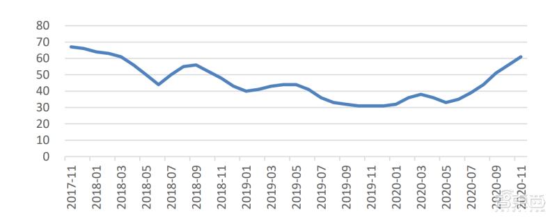 lcd屏的国产手机,lcd屏就真的没有oled屏好吗