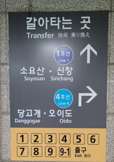 韩国地铁换乘目的地怎么选择,韩国地铁怎么换乘