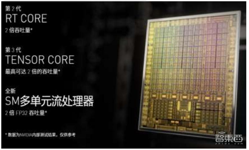 深度剖析国产gpu,深度解读gpu