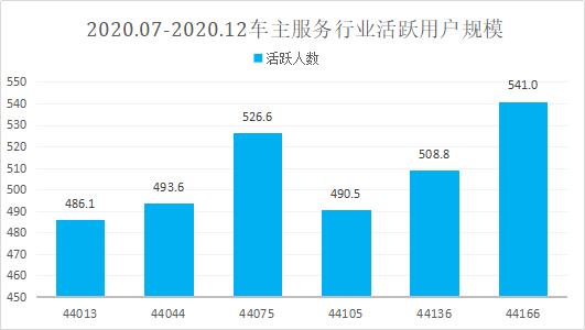 天猫养车服务平台有哪些,天猫养车智慧养车