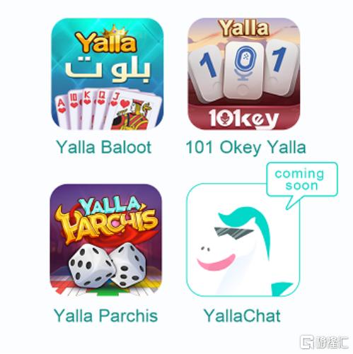 解读Yalla（YALA.US）最新财报：业绩呈阶梯式增长，上升空间大幅打开