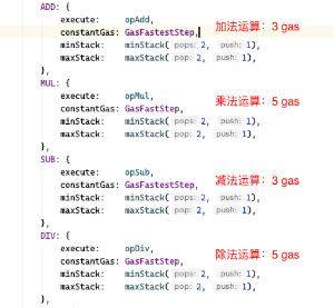 闪电贷提现技巧,闪电贷放款速度如何