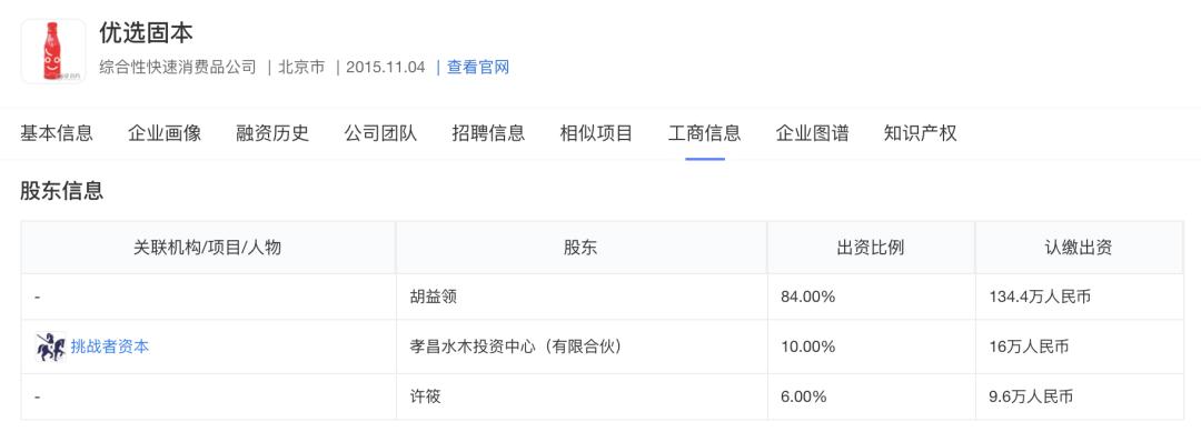元气森林10元,元气森林价格策略