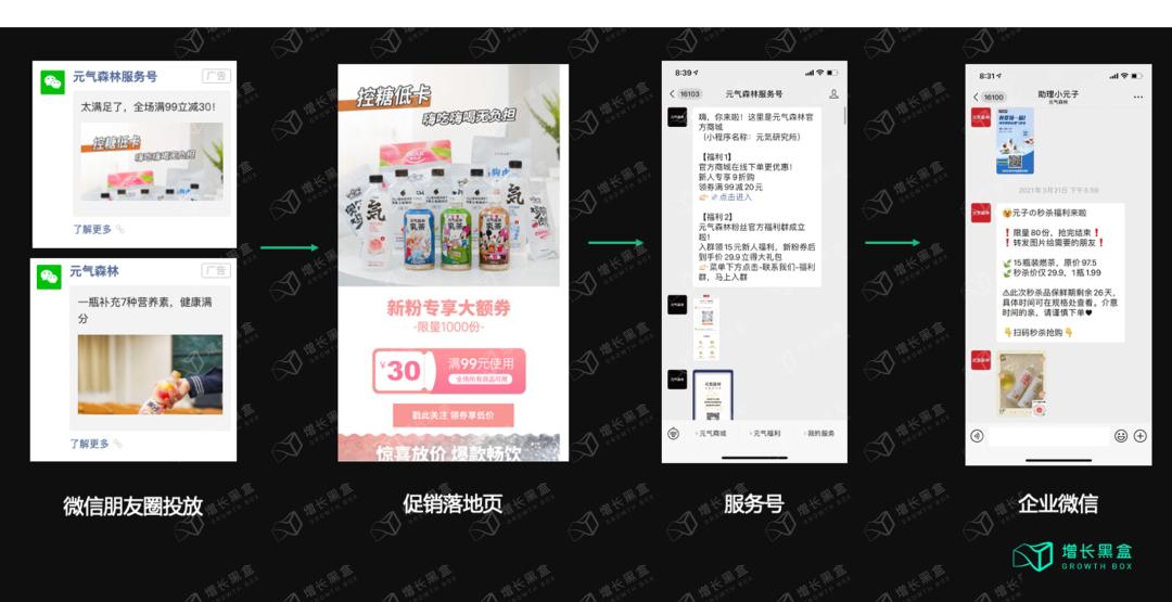 元气森林10元,元气森林价格策略