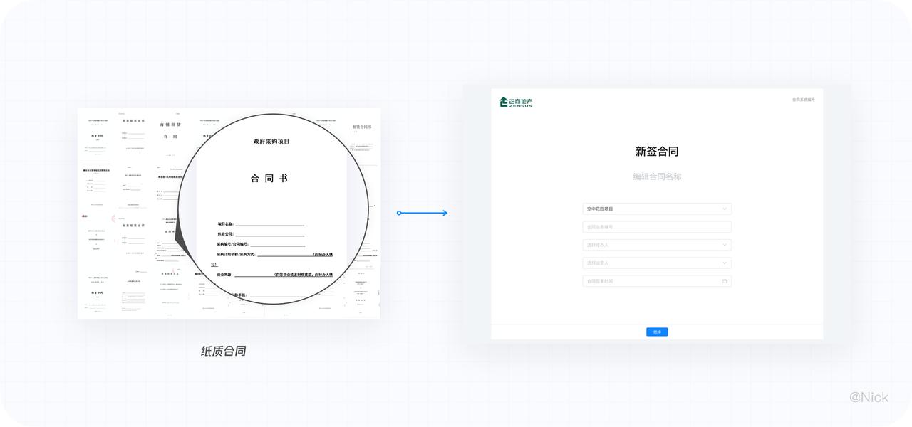 b端设计表单,b端业务难点